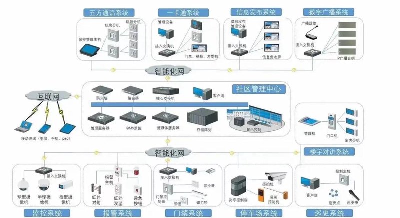 企业成长的新引擎:企业管理软件的崛起